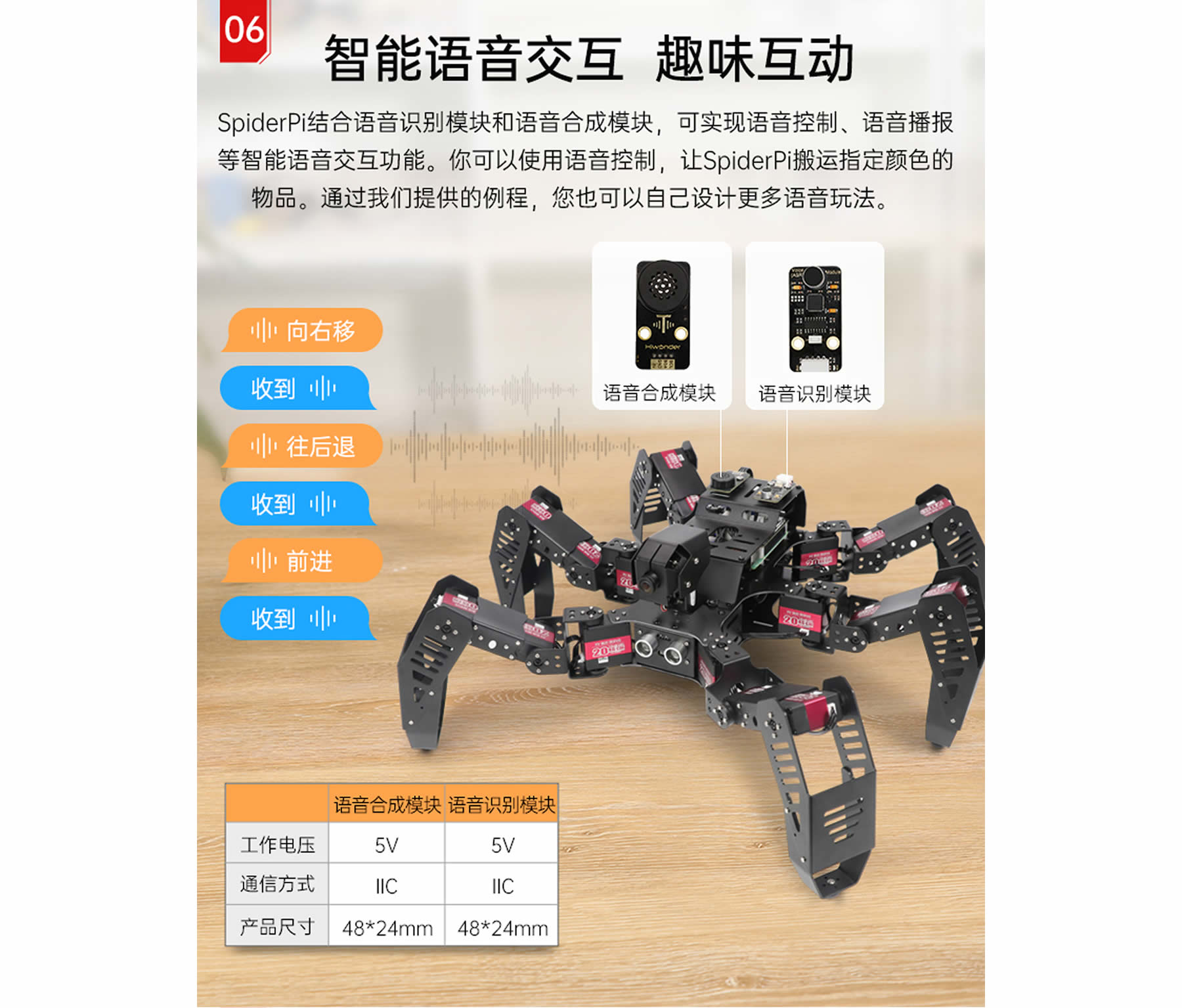 SpiderPi 智能視覺六足機(jī)器人