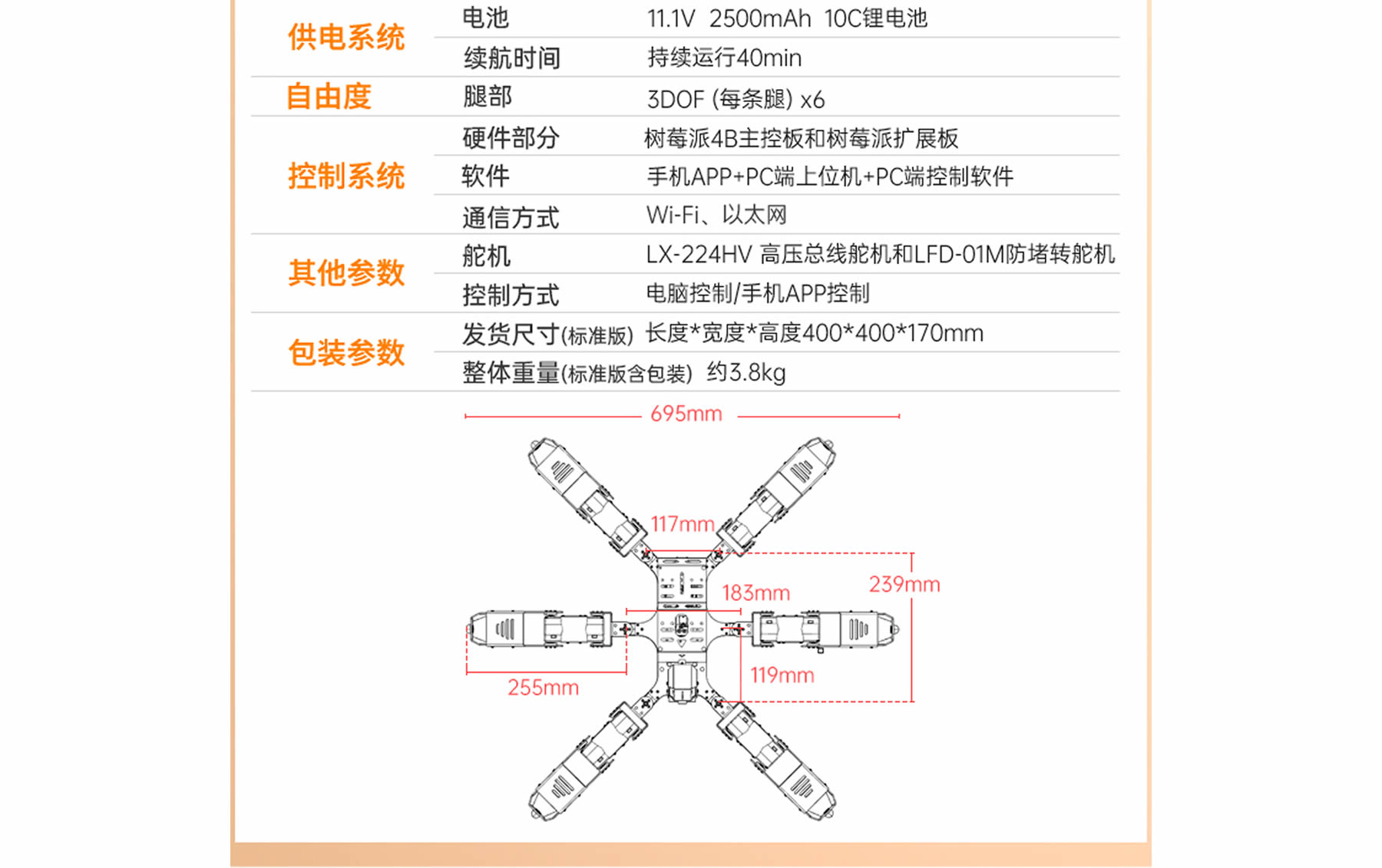 SpiderPi 智能視覺六足機(jī)器人