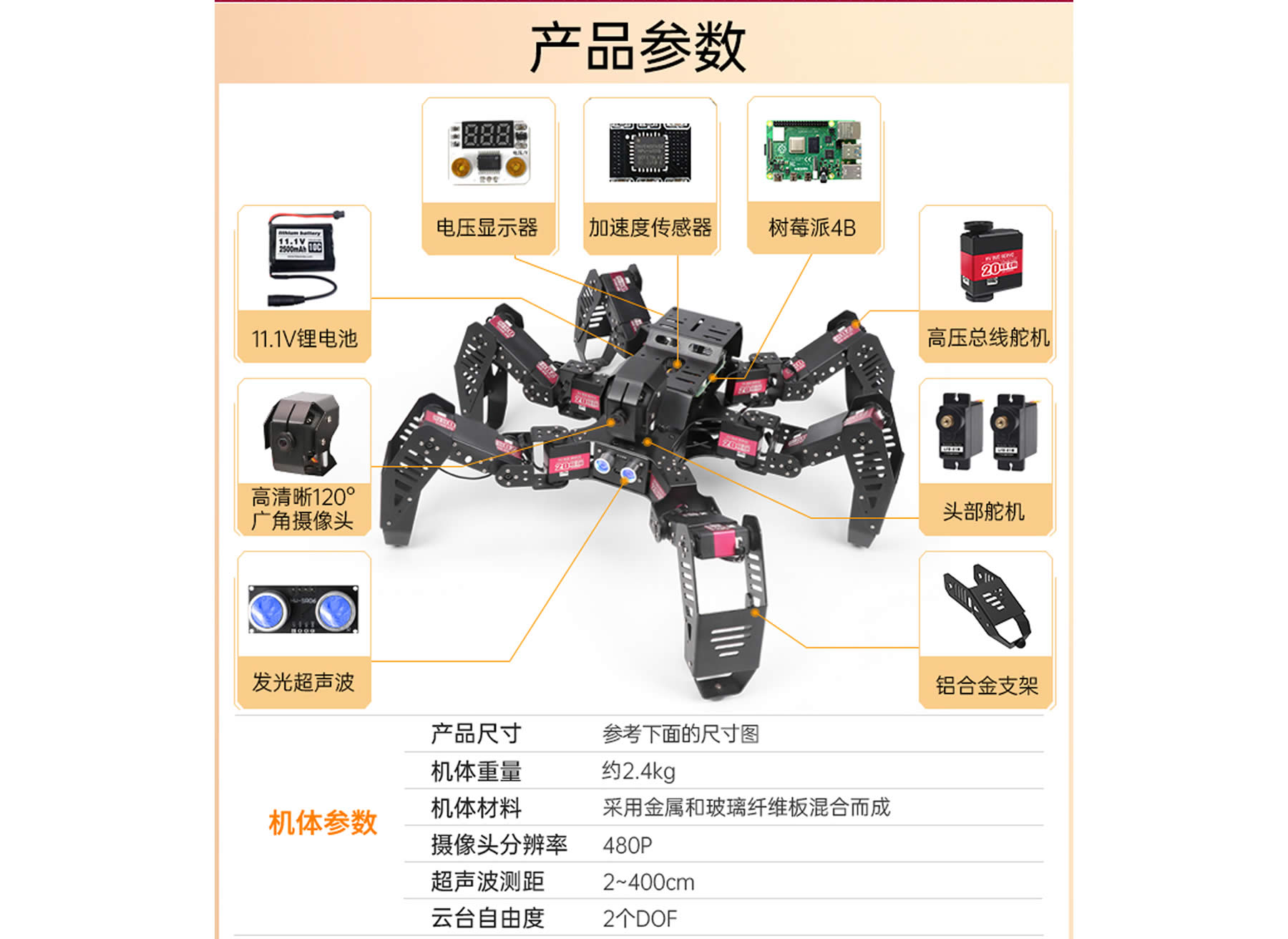 SpiderPi 智能視覺六足機(jī)器人