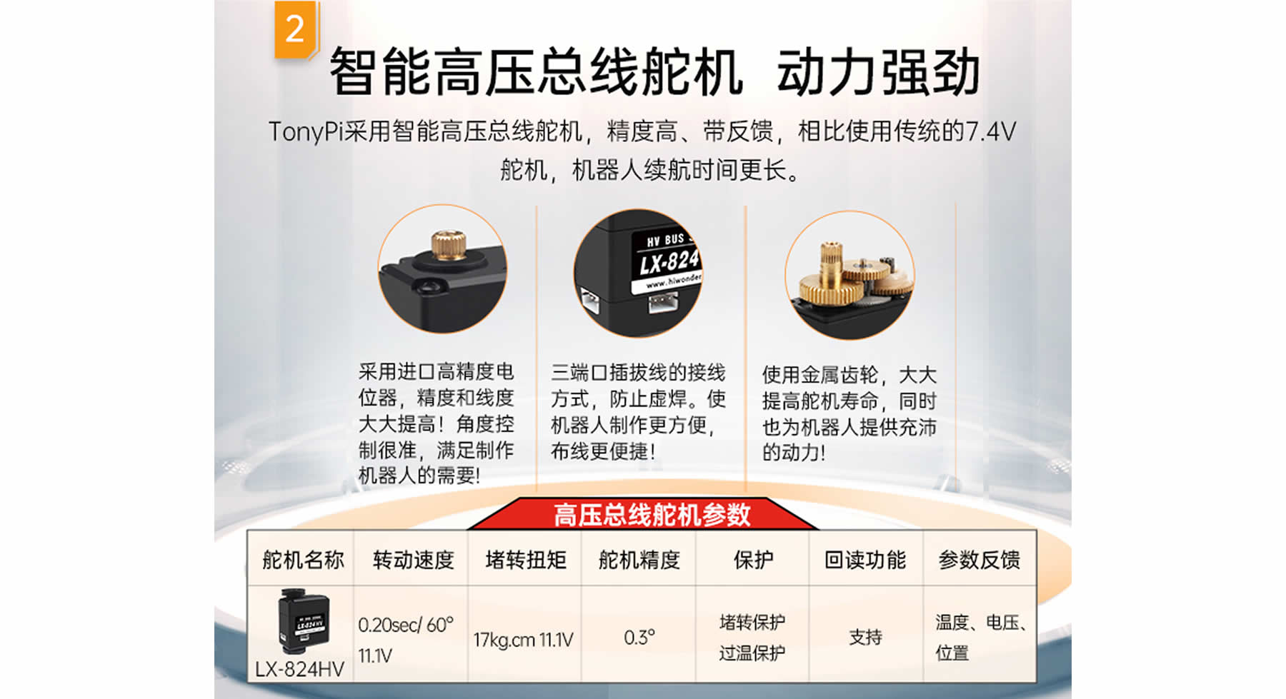 TonyPi 智能視覺人形機(jī)器人