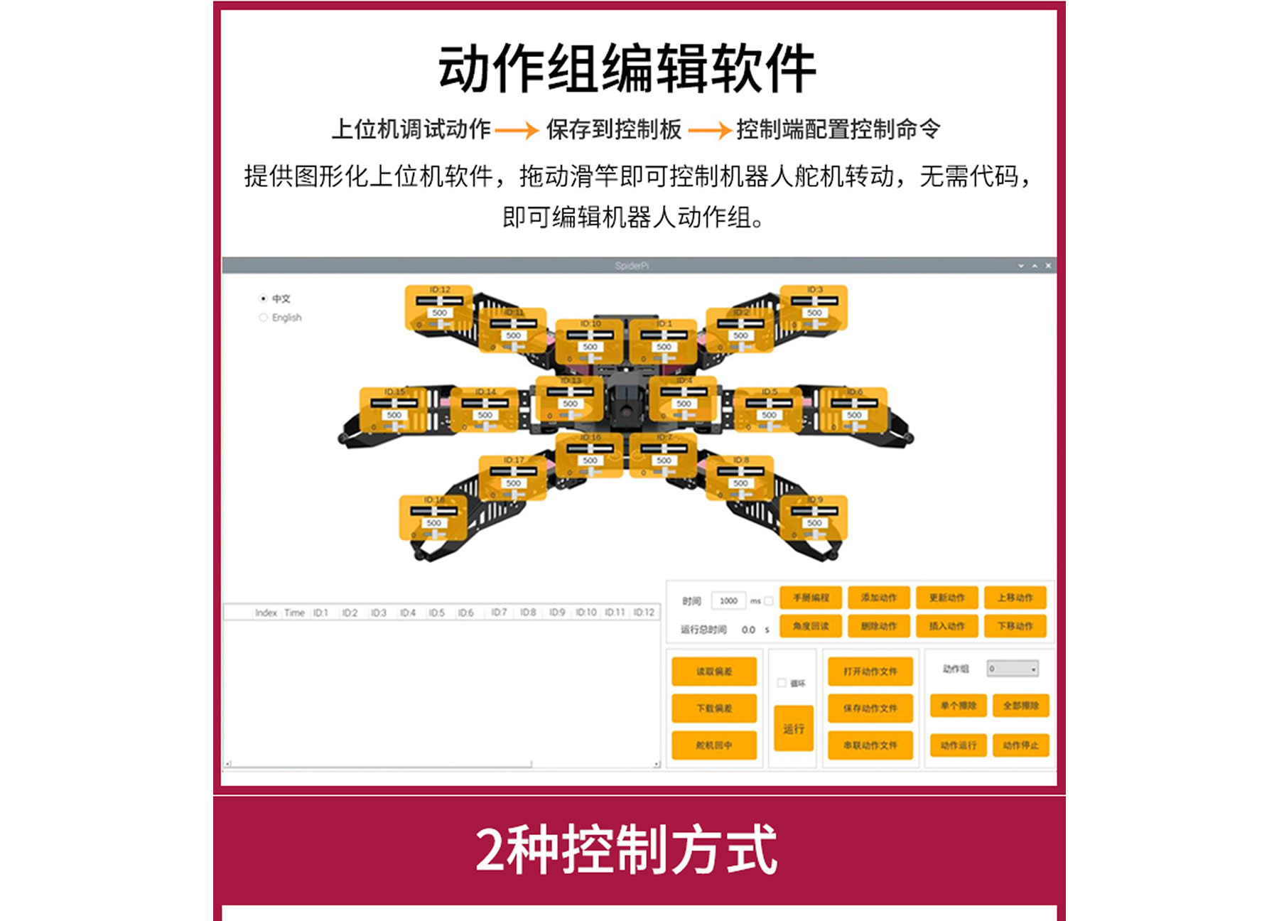SpiderPi 智能視覺六足機(jī)器人