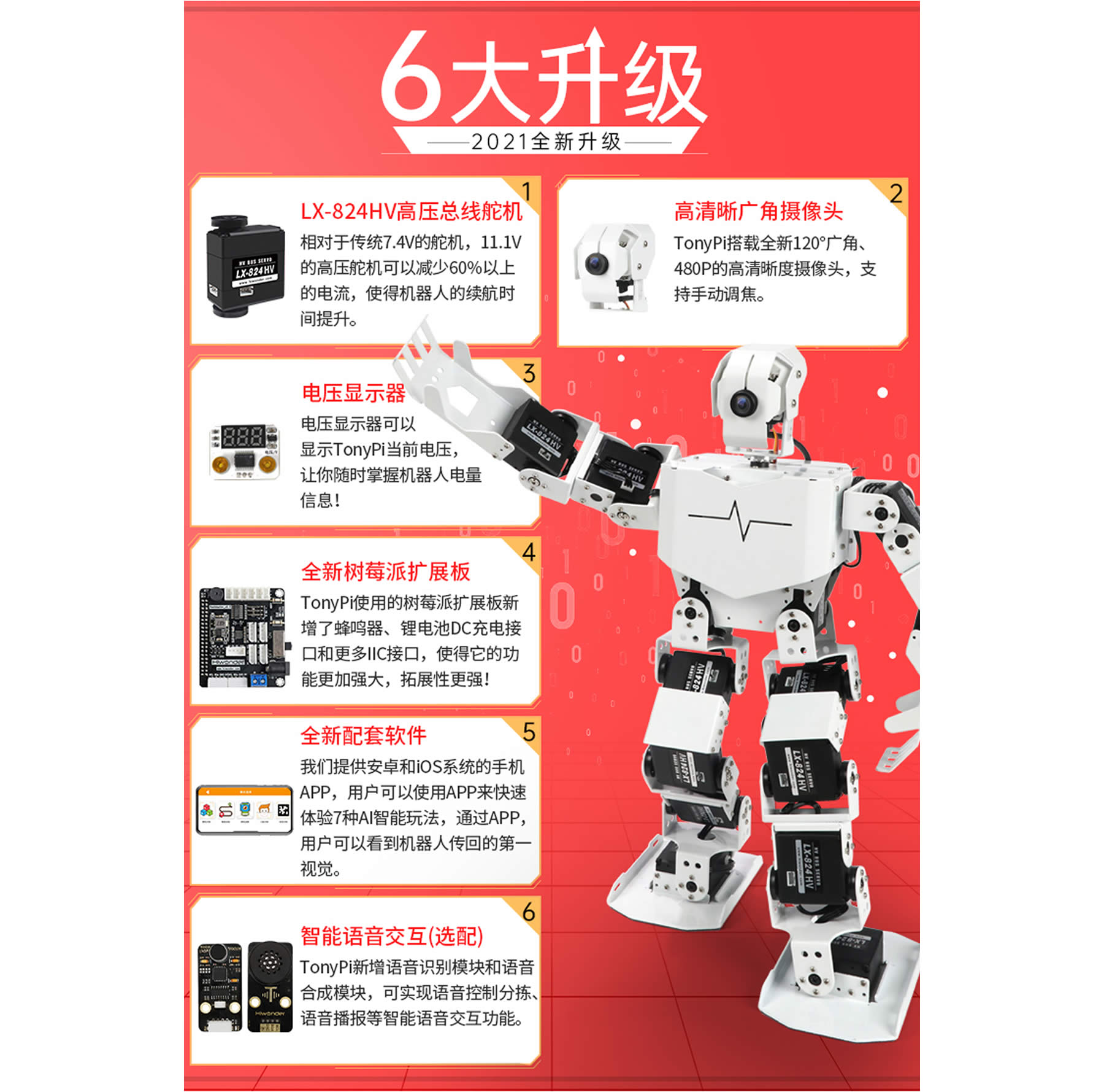 TonyPi 智能視覺人形機(jī)器人