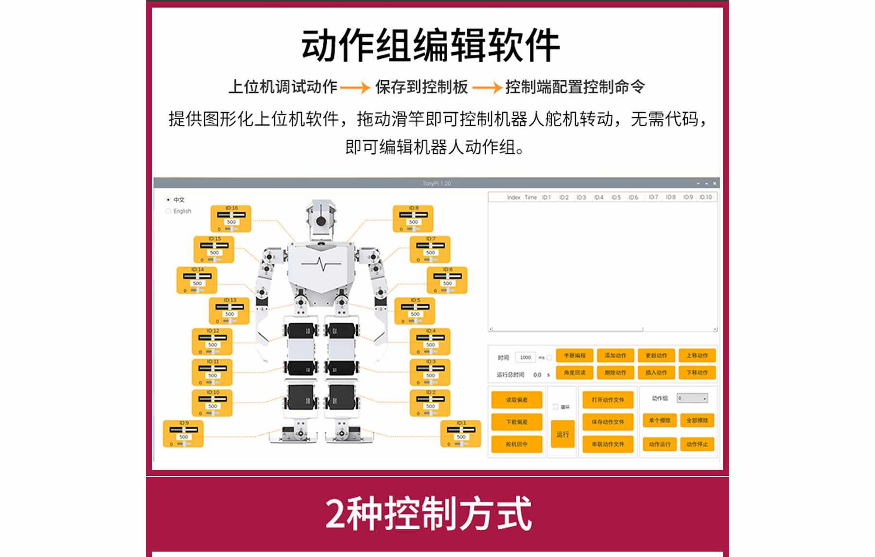 TonyPi 智能視覺人形機(jī)器人